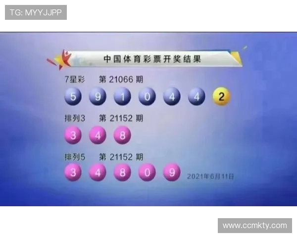 福彩19066期开奖结果公布最新号码查询